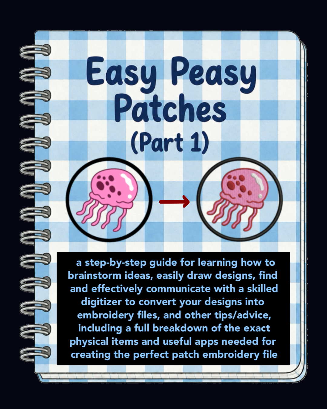 Easy Peasy Patches: How To Design Patches (Part 1)